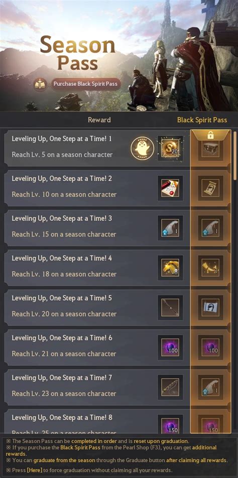 Season Graduation & Rewards .
